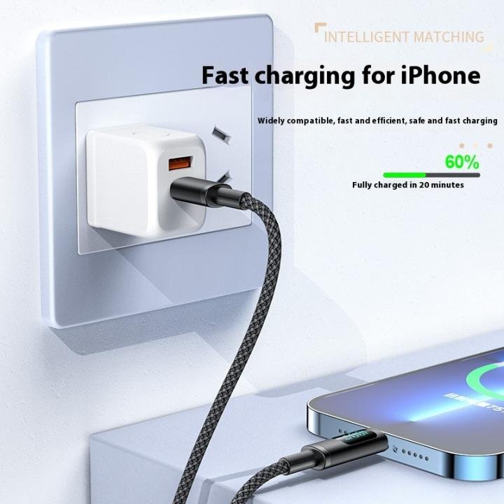 USB-C კაბელი ციფრული ეკრანით
